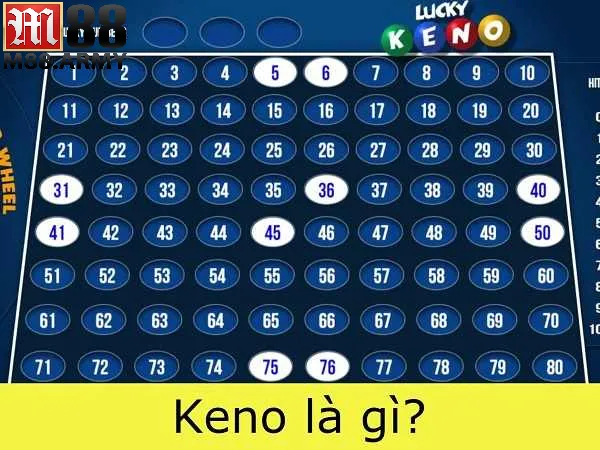 Keno Là Gì? Cá Cược Siêu Hot Tại M88 2025 4 Kinh nghiệm chơi keno cực dễ thắng