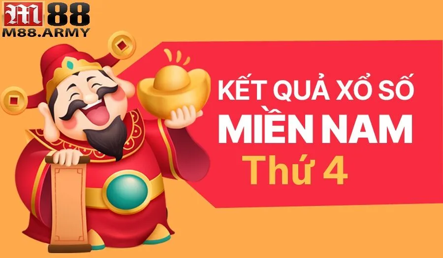Xổ Số Miền Nam M88 - Quay Thưởng Cực Hấp Dẫn 2025 2 Phát triển tư duy chơi xổ số bài bản, không dựa vào may mắn thuần túy